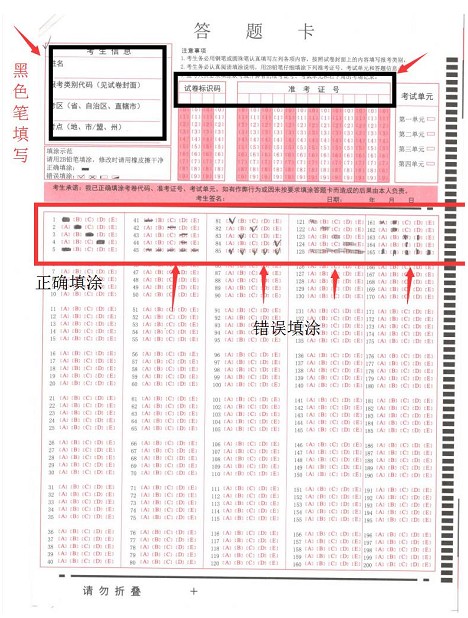 执业药师考试答题卡